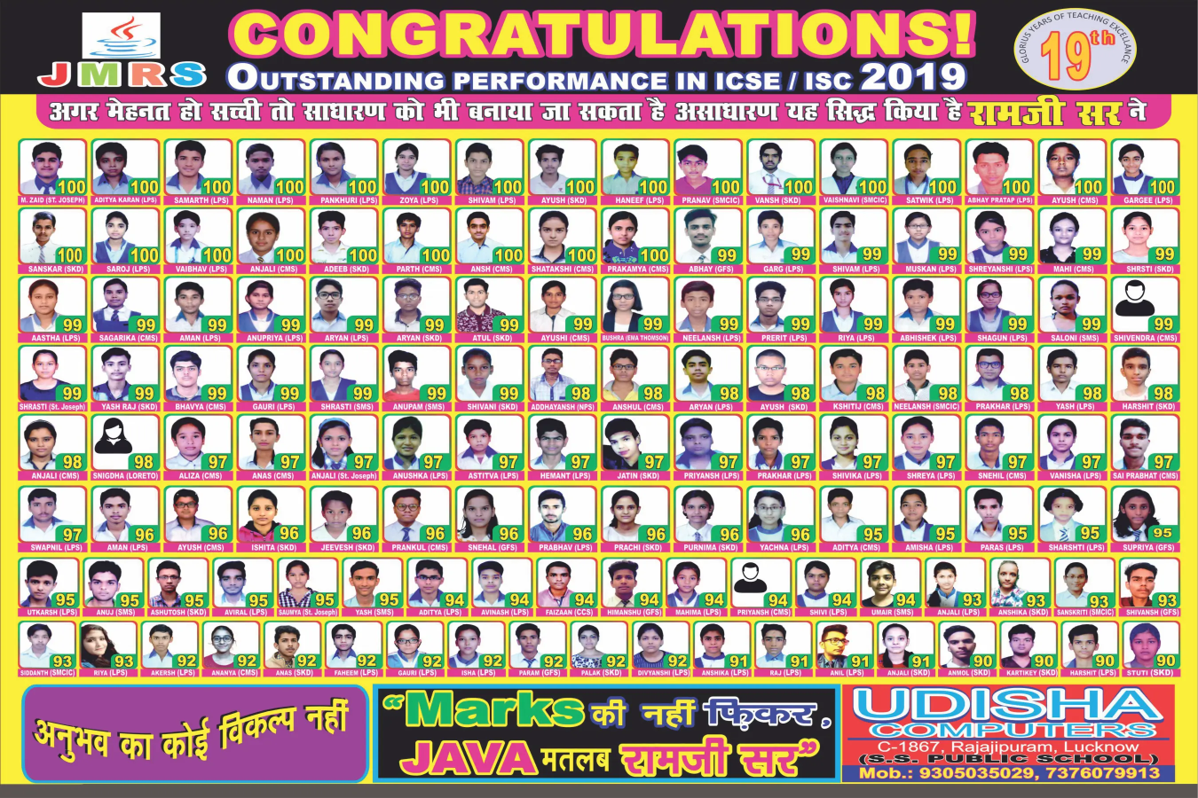 Result Poster